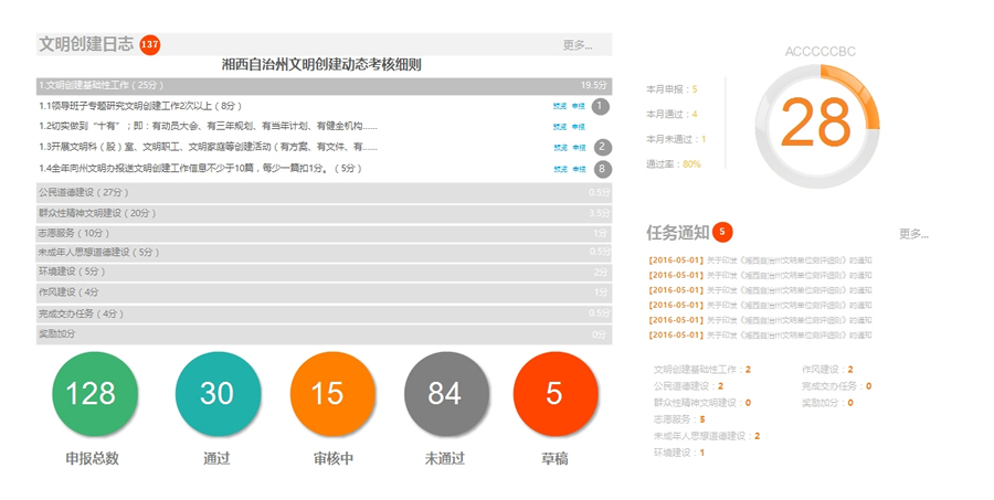 文明單位工作台