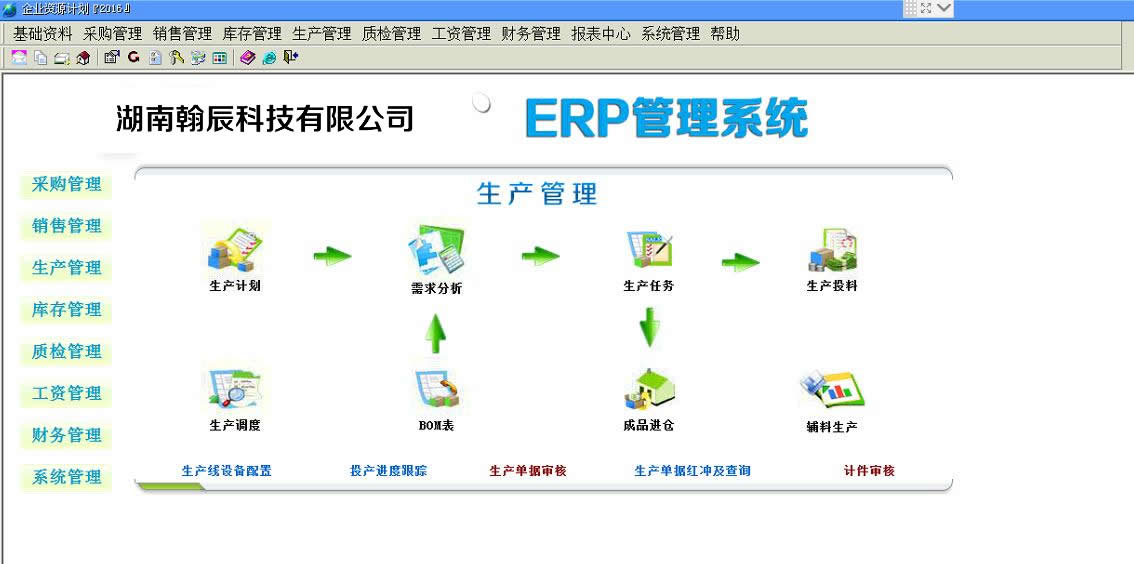 生産管理(lǐ)主界面